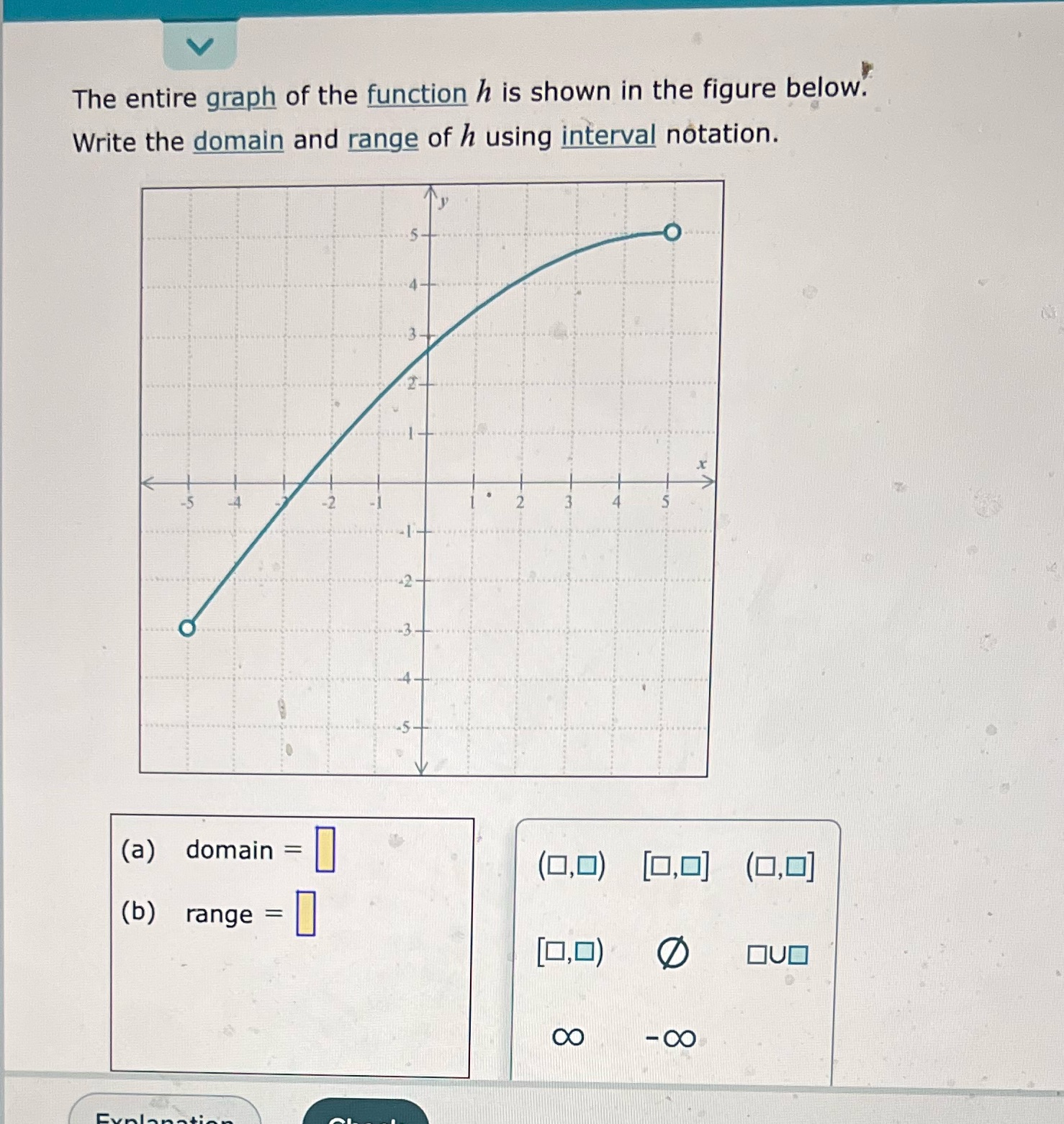 V The entire ggpj; of the function h is shown in