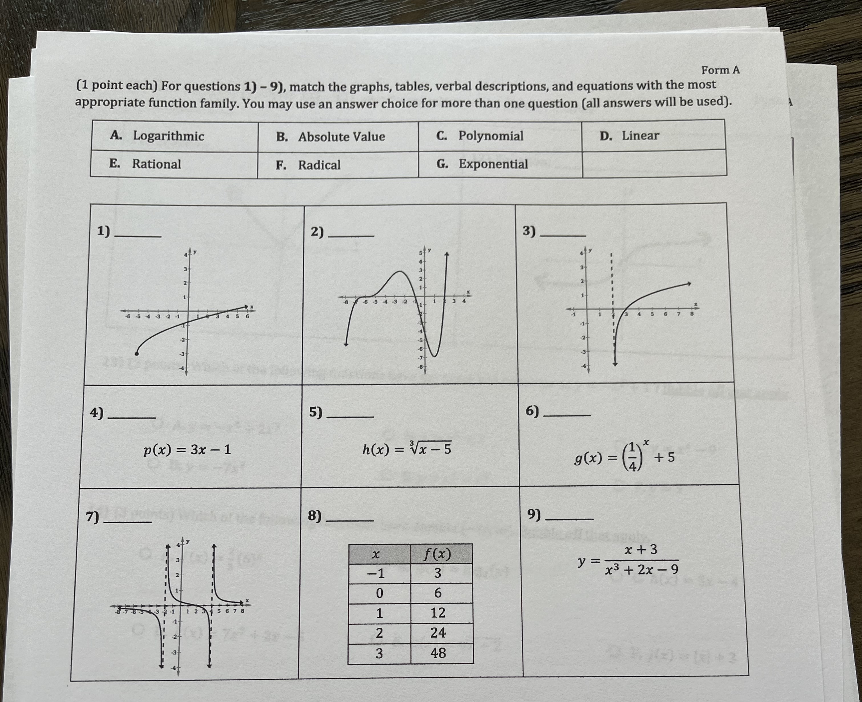 Form A (1 point each) For questions 1) - 9],