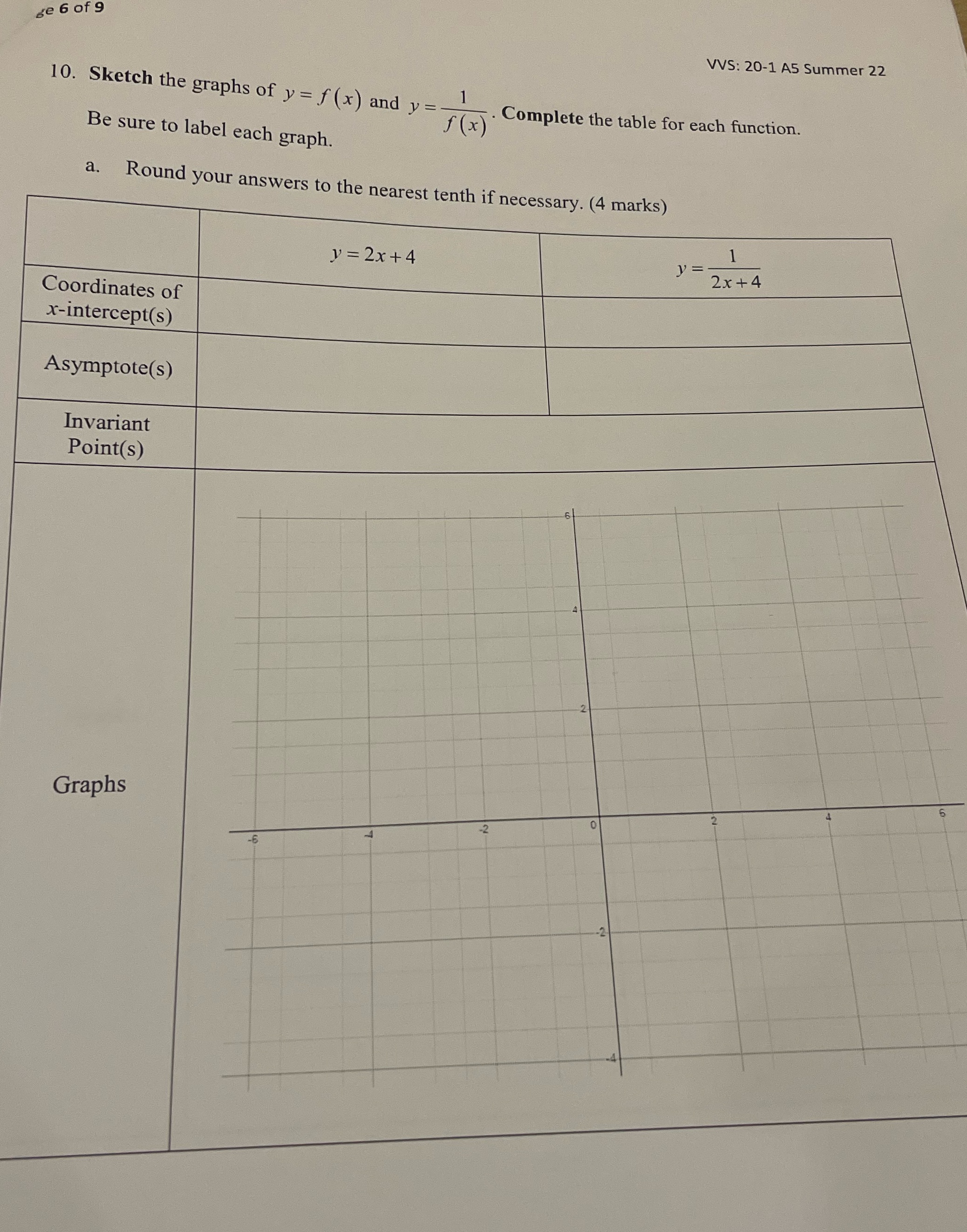 Absolute value and reciprocal functions ge 6 of 9