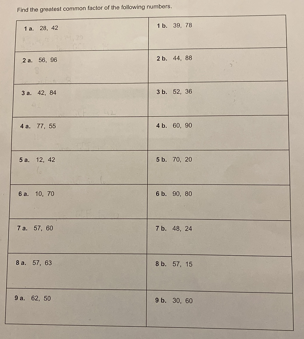 Please help me with my assignment because I got