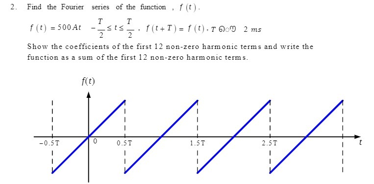 2. Find the Fourier series of the function : f (t