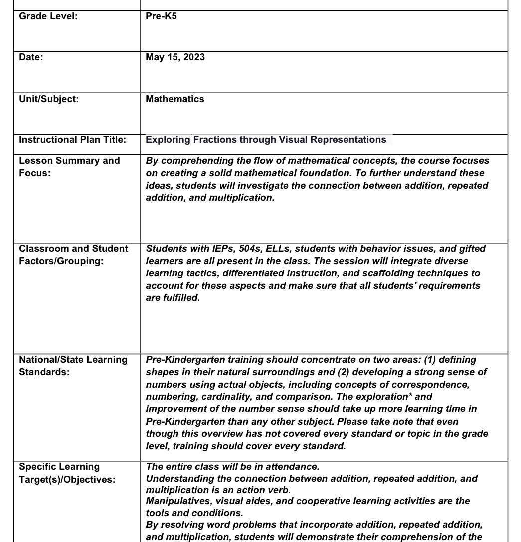 Planning how learning will be assessed before,