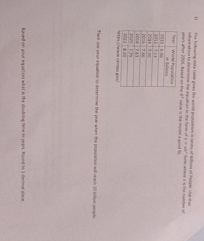 The following data table gives the world