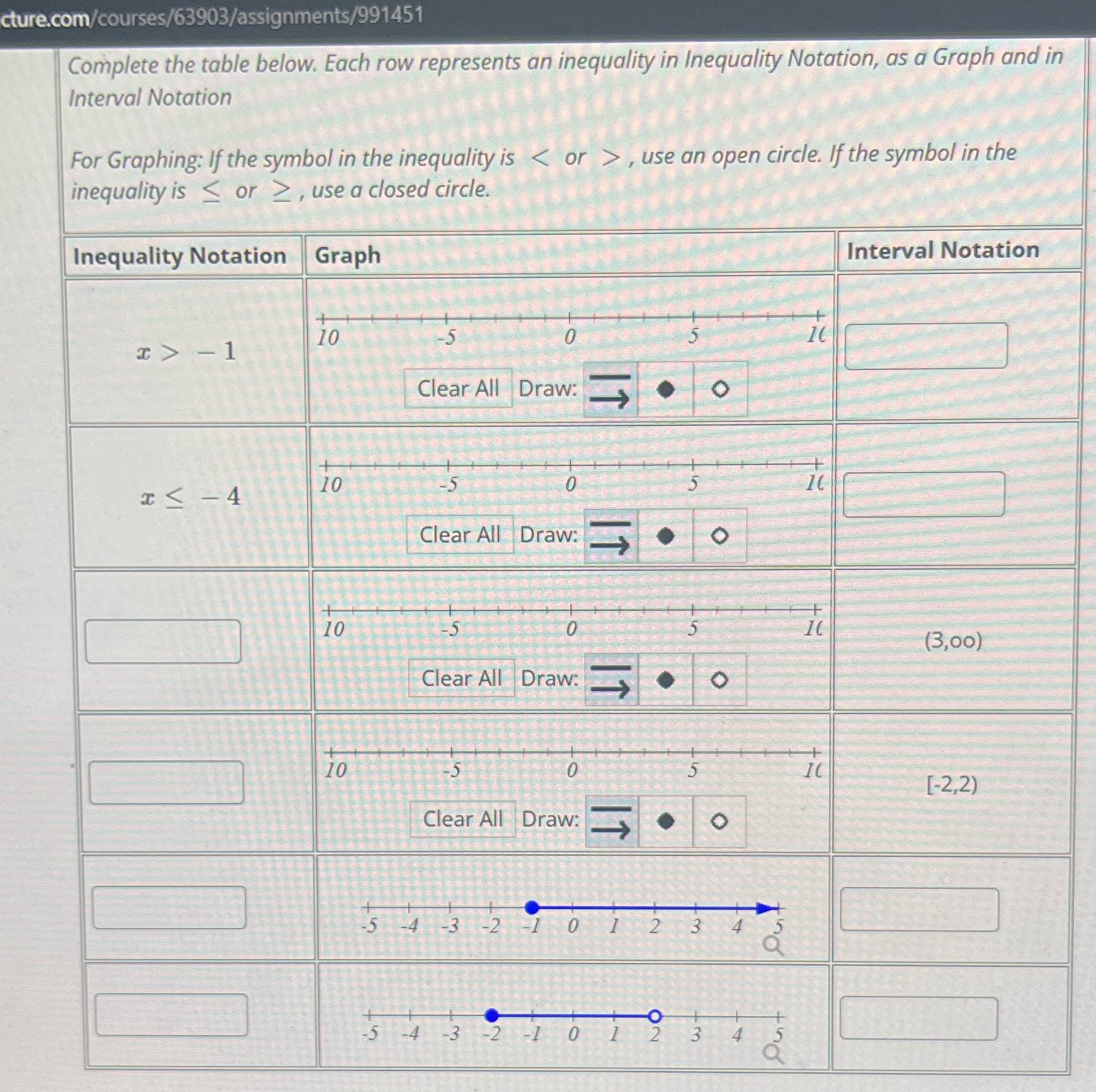 cture.com/courses/63903/assignments/991451