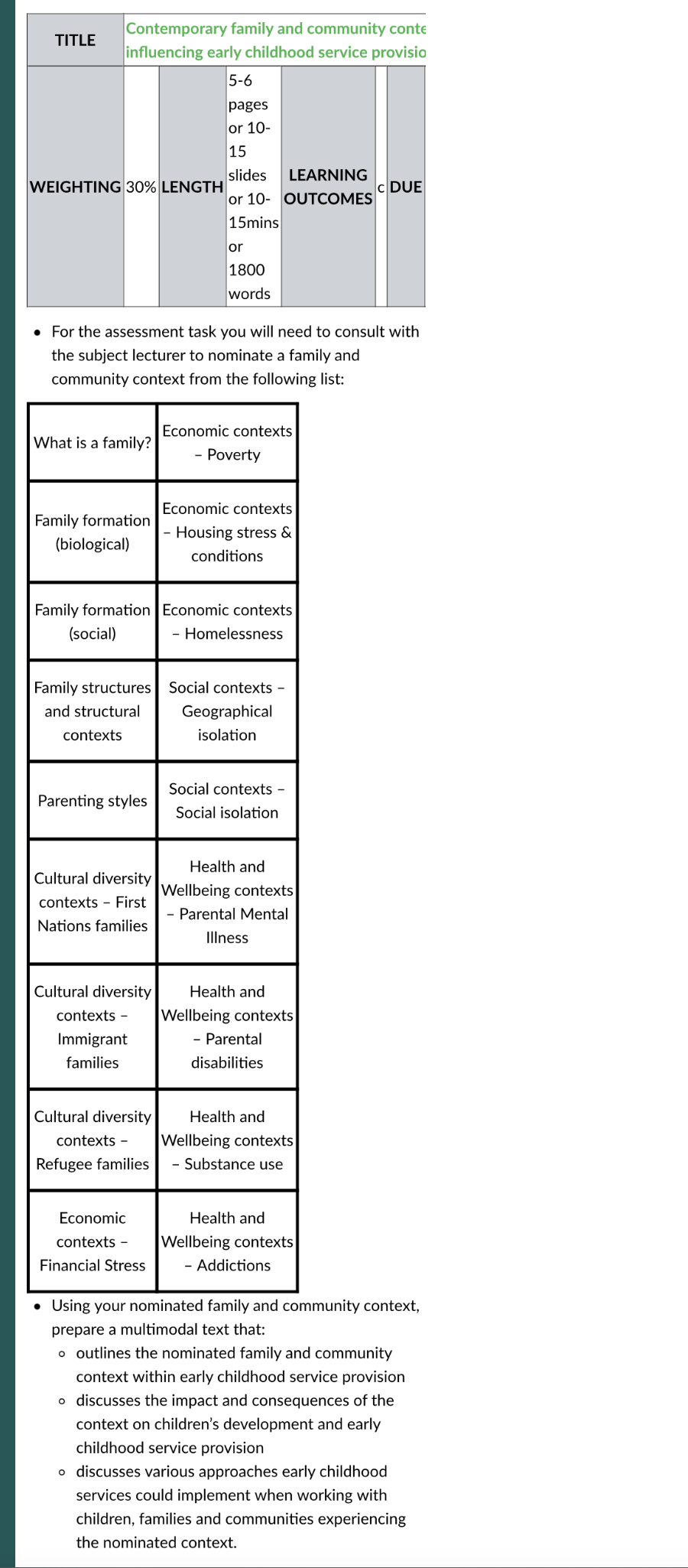 TITLE Contemporary family and community conte