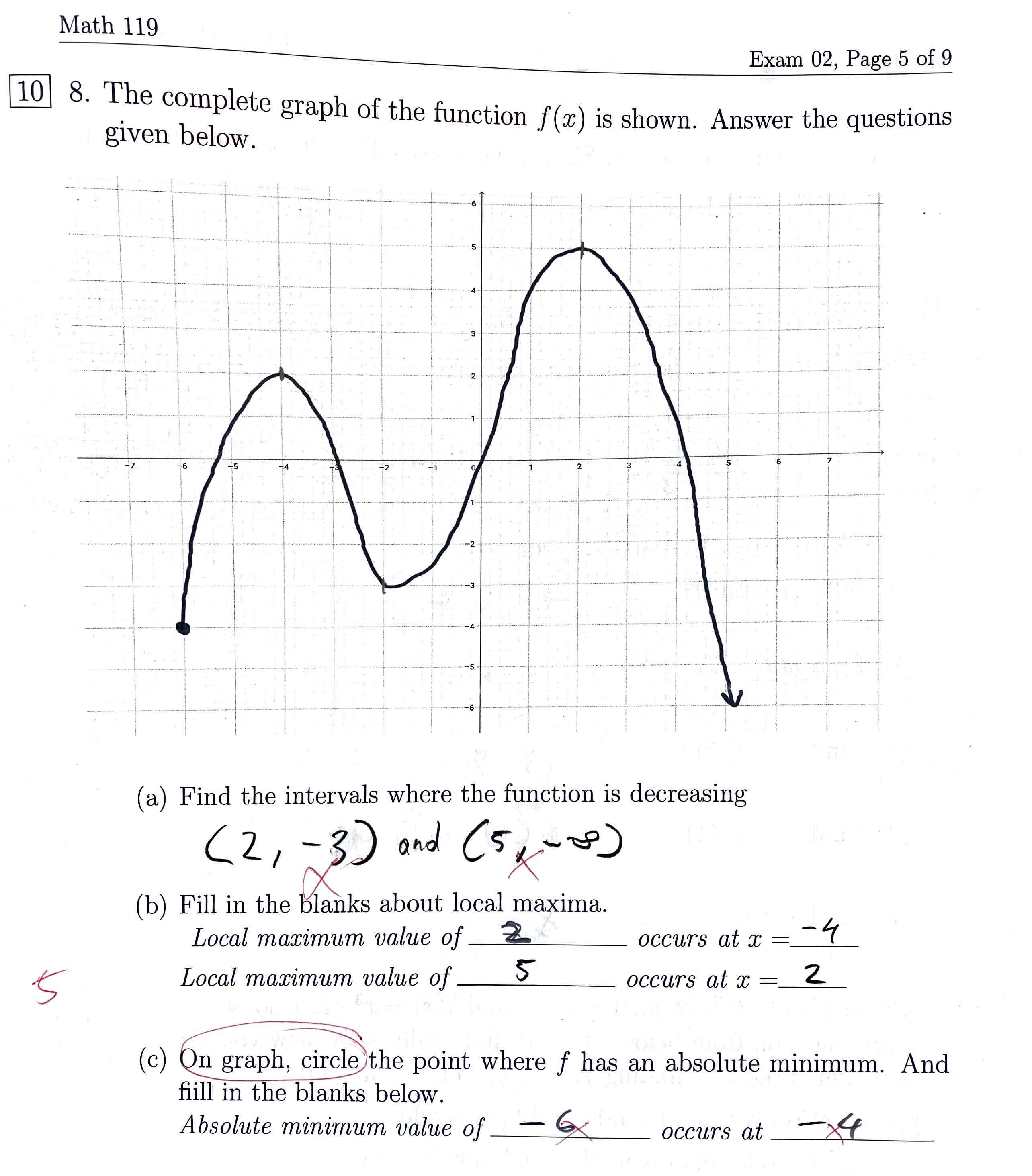 10 3. Find the domain of the following function.