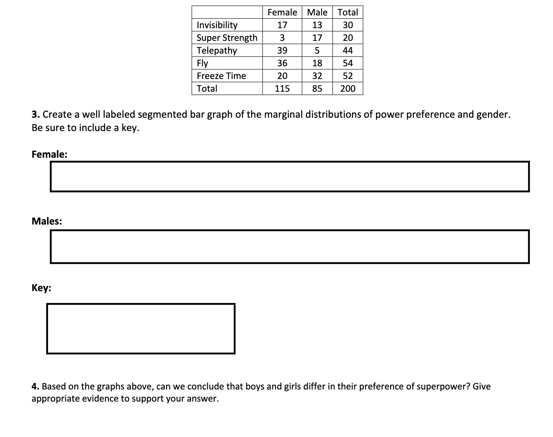 Invisibility Super Strength Telepathy Fly Freeze