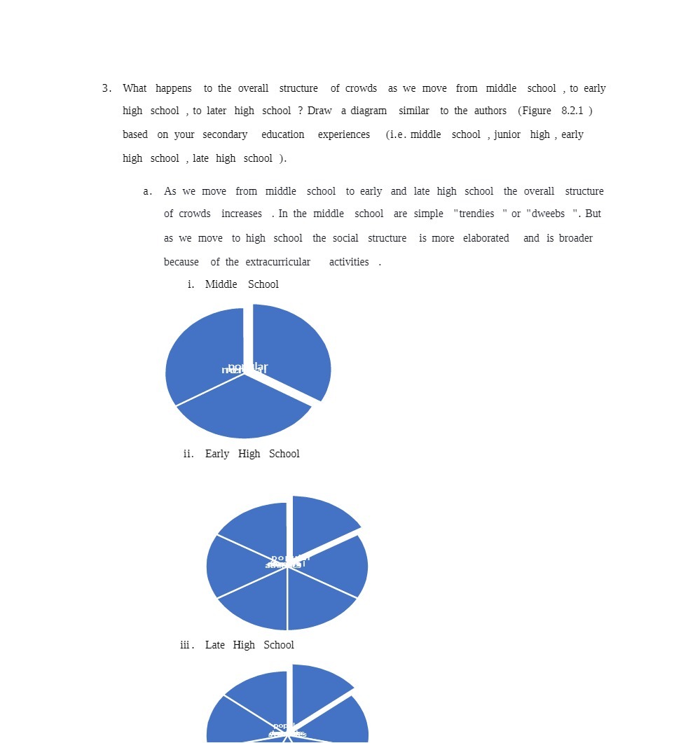 What happens to the overall structure of crowds.