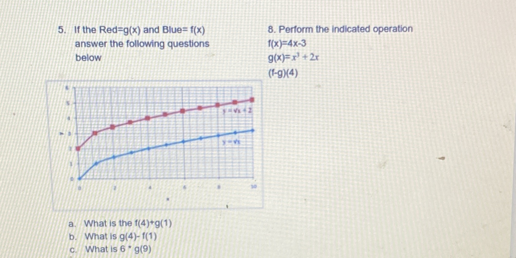 5. If the Red-g(x) and Blue= f(x) 8. Perform the