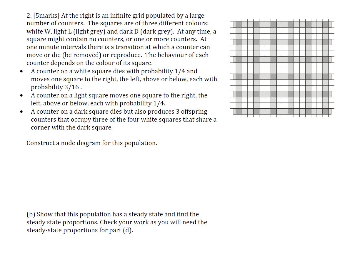 2. [Smarks] At the right is an infinite grid
