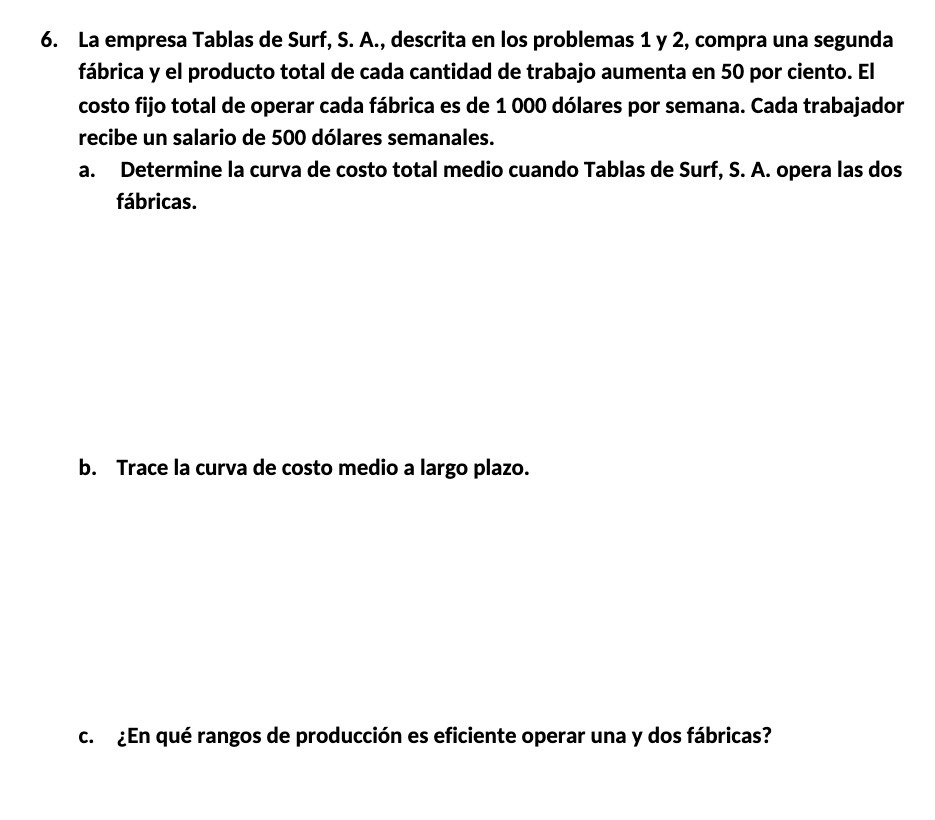 6. La empresa Tablas de Surf, S. A., descrita en