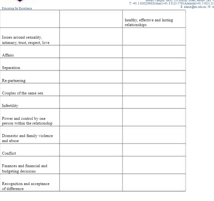 T: +61 2 92621968(Sydney)|+61 $ $123