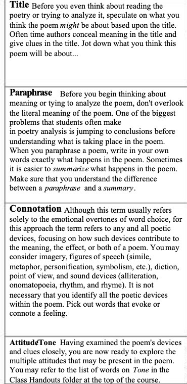 Title Before you even think about reading the