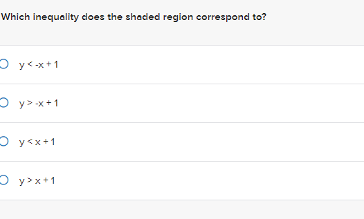 Consider the region shaded in yellow. Which