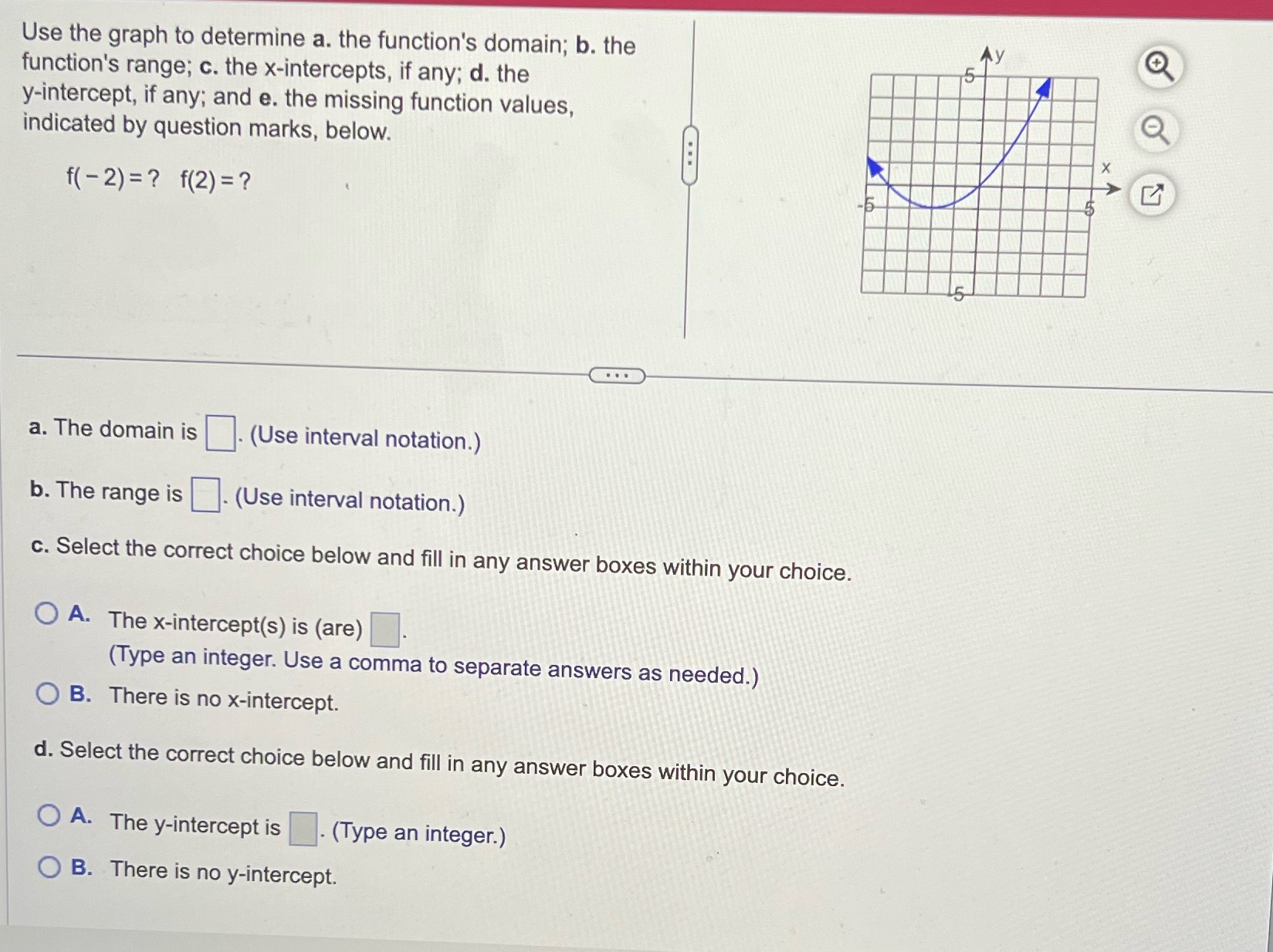 Use the graph to determine a. the function's