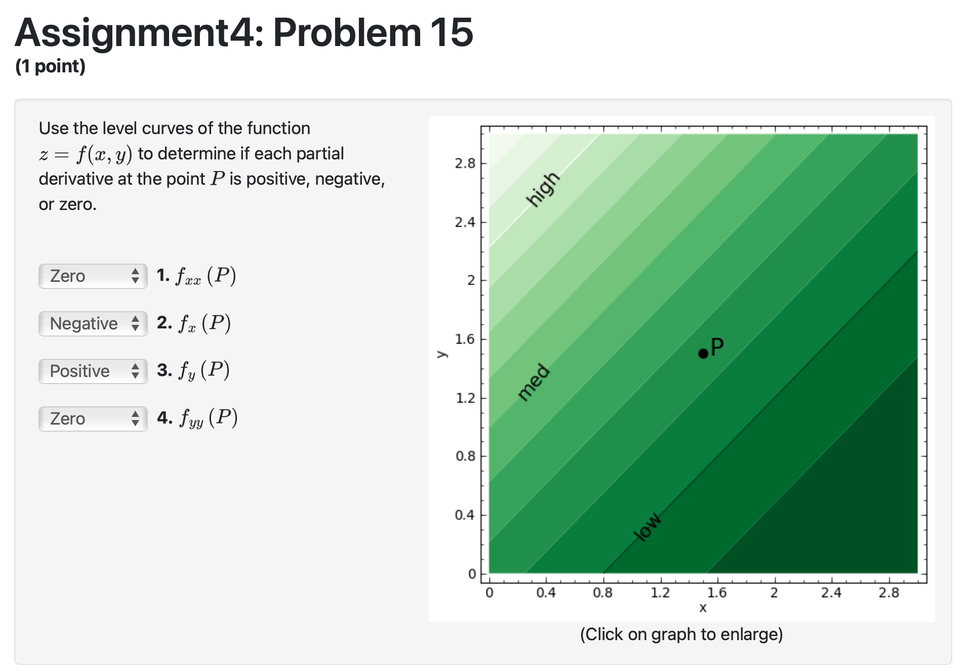 Assignment4: Problem 15 (1 point) Use the level