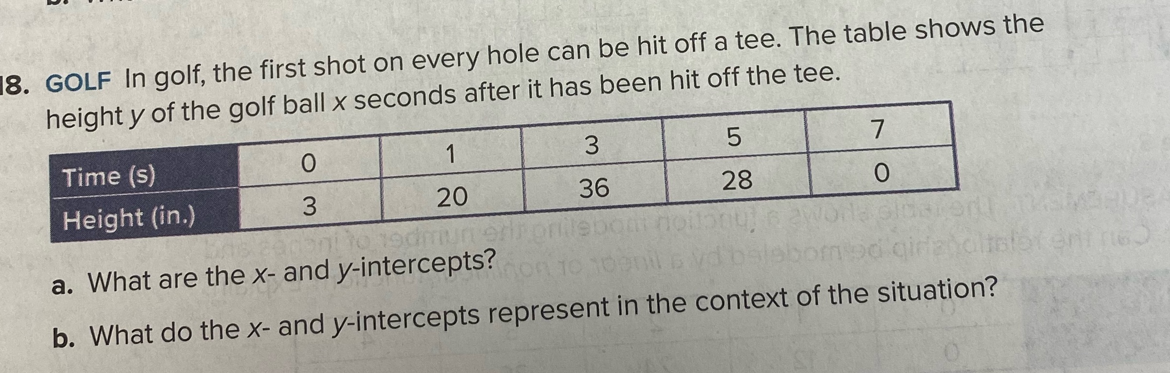 18. GOLF In golf, the first shot on every hole