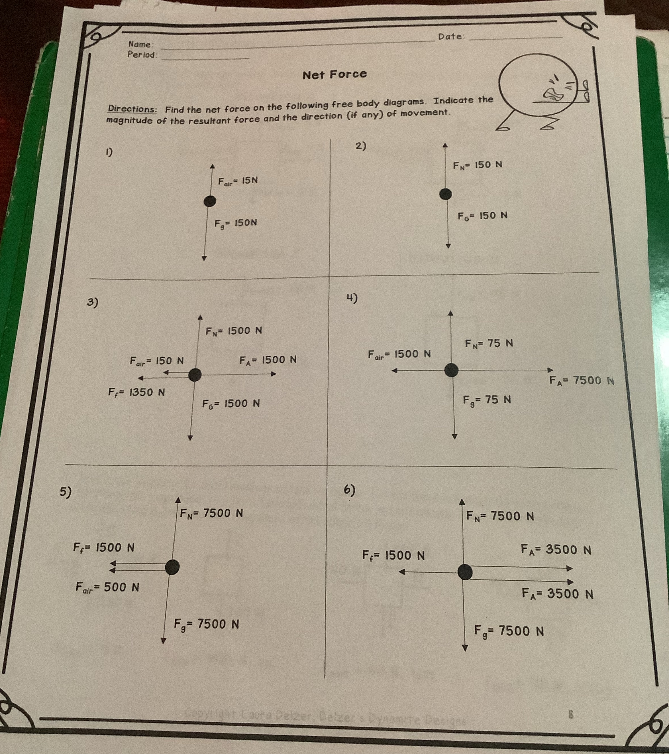 What the answer show on the Paper Date Name