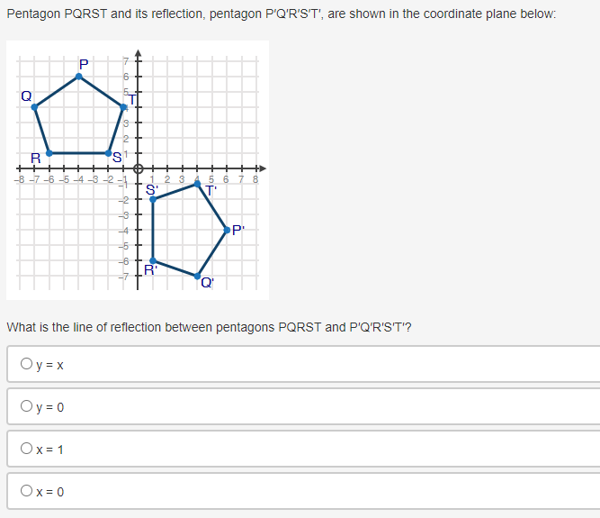 1. Pentagon PQRST and its reflection, pentagon
