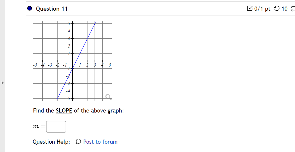 Question 11 0/1 pt 1 10 15 -4 -3 -2 -7 Find the