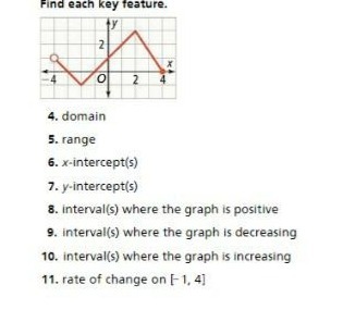 Find each key feature. O N 4 4. domain 5. range