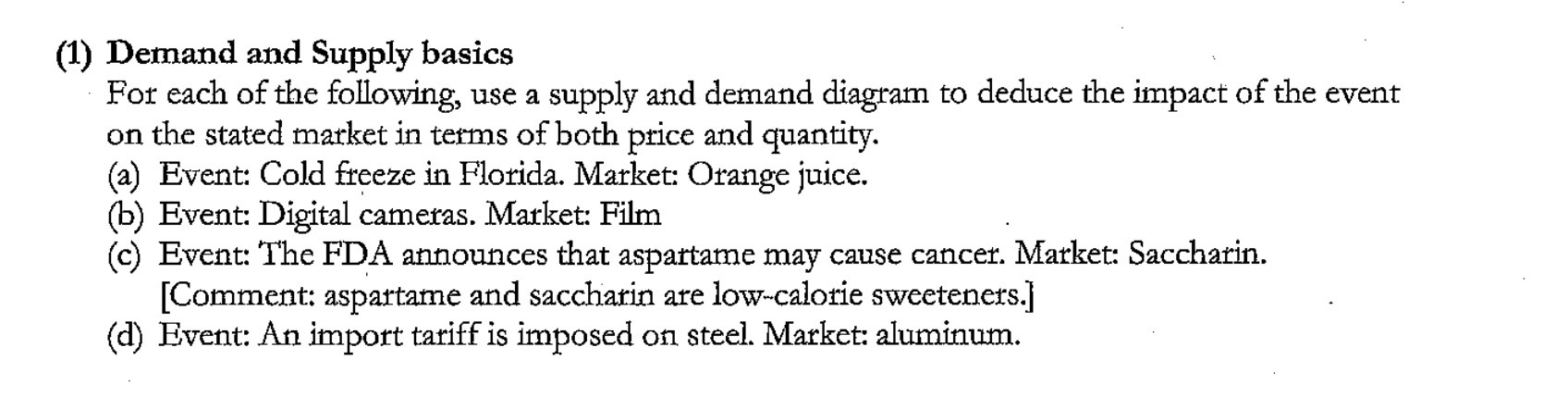 (1) Demand and Supply basics For each of the