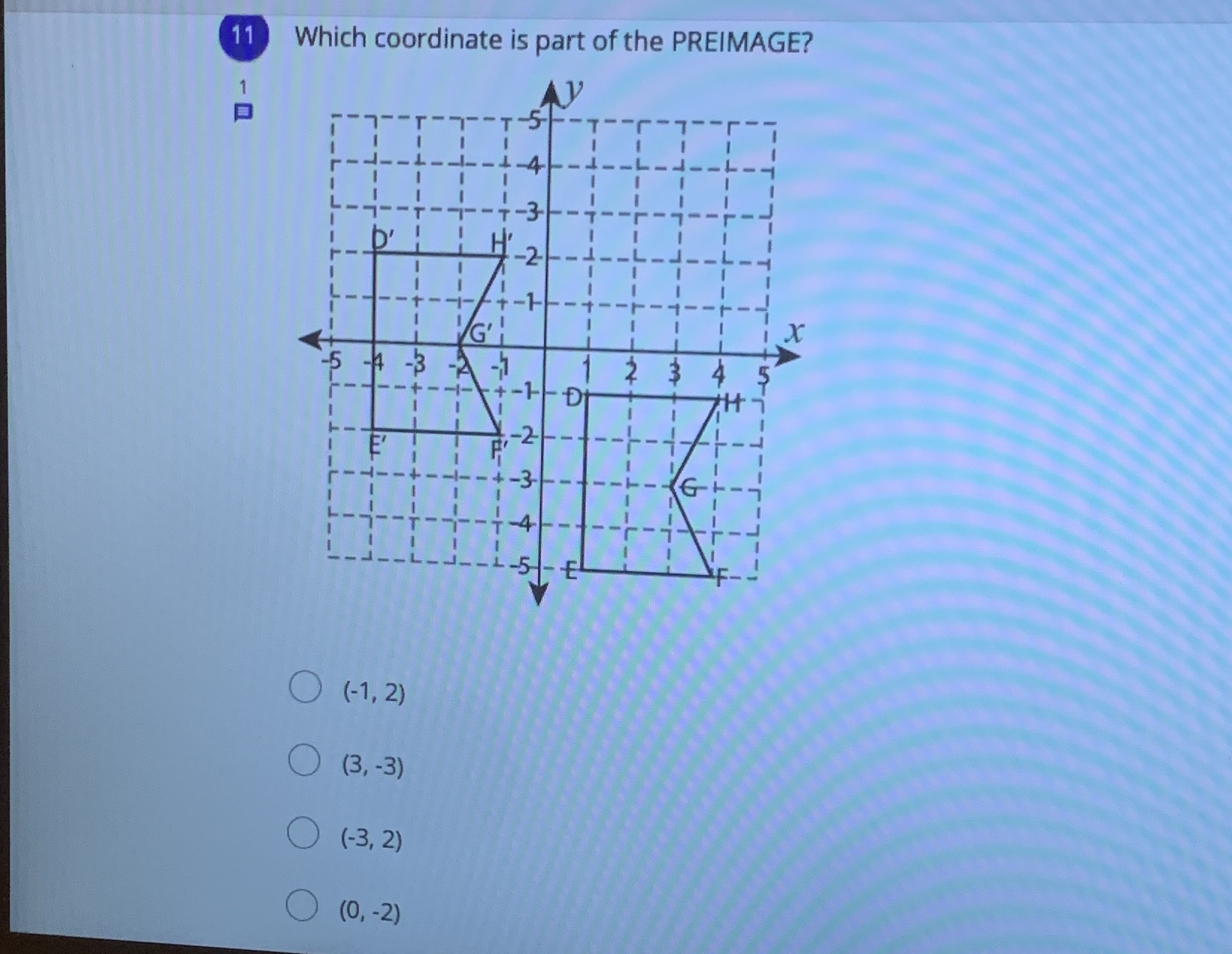 Which coordinate is part of the PREIMAGE ? 11
