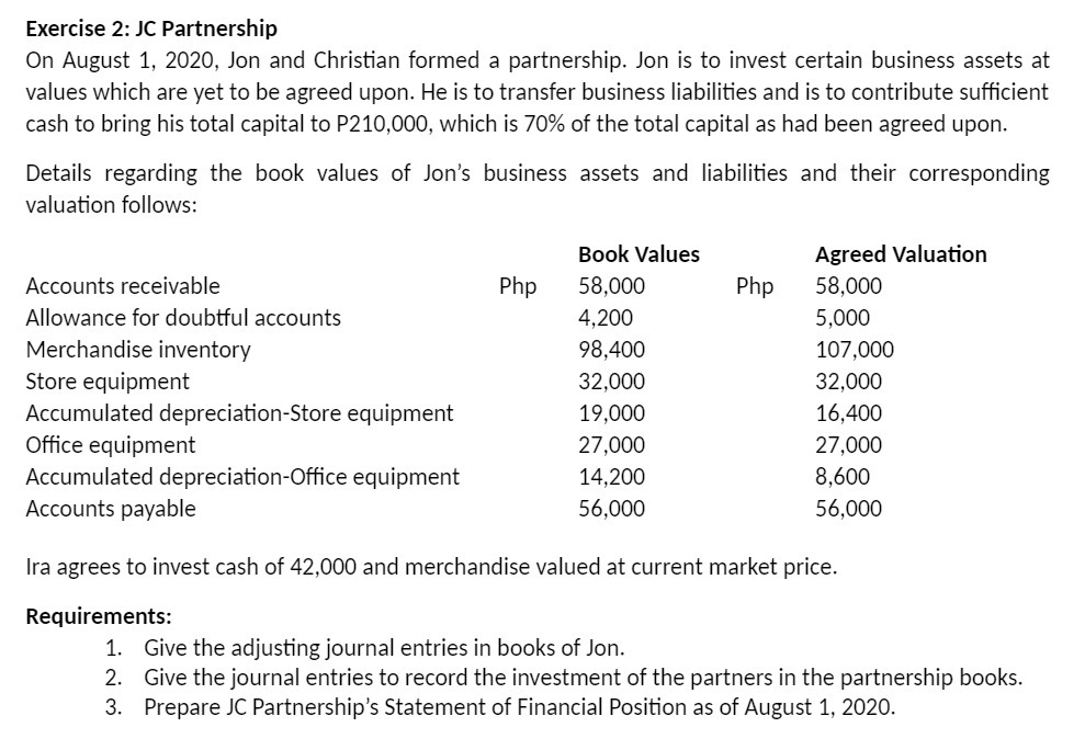 Exercise 2: JC Partnership On August 1, 2020, Jon