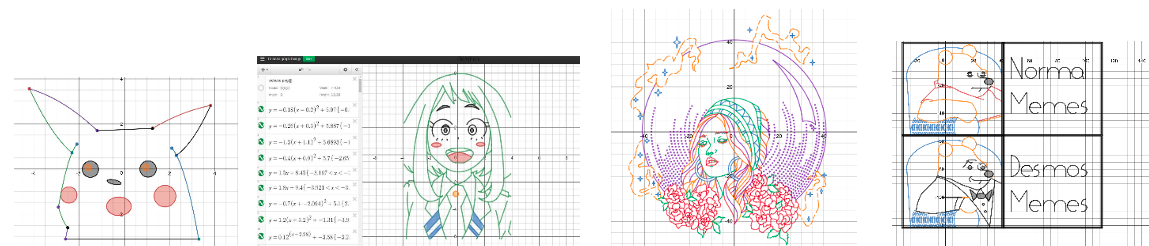 A)create picture using transformations of the