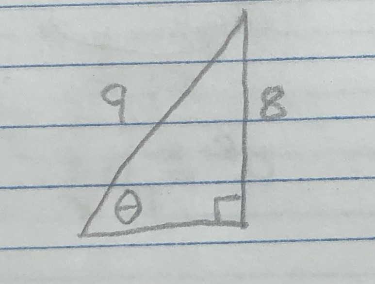 Find cot 0, sin 0, and csc 0, where 0 is the