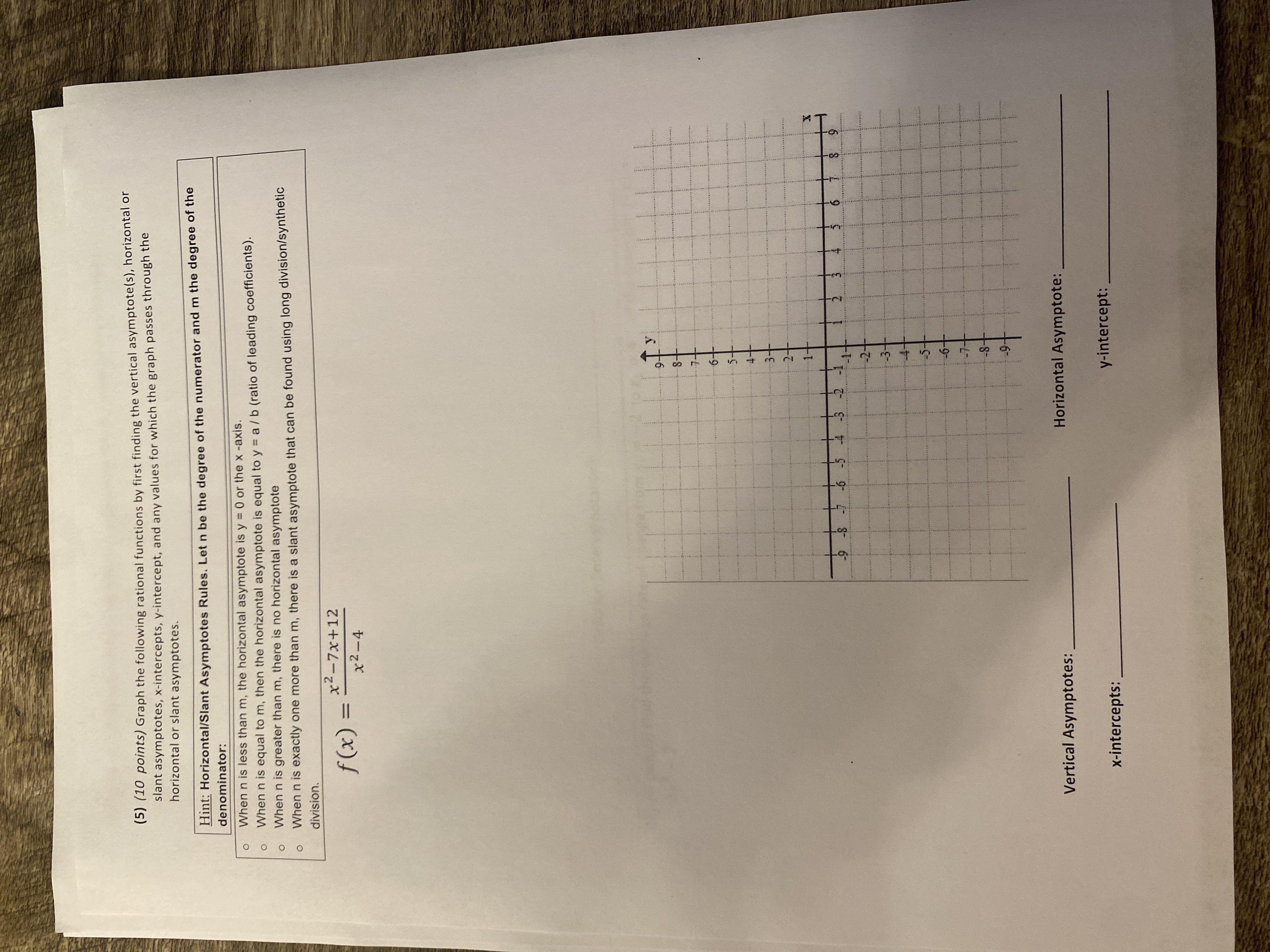 (5) (10 points) Graph the following rational