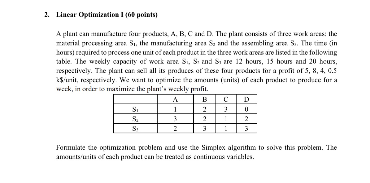 Please help me understand how to use the Simplex