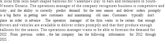 A local firm sells heart shaped balloons for