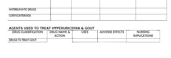 ANTIREUMATIC DRUGS CORTICOSTEROIDS AGENTS USED TO
