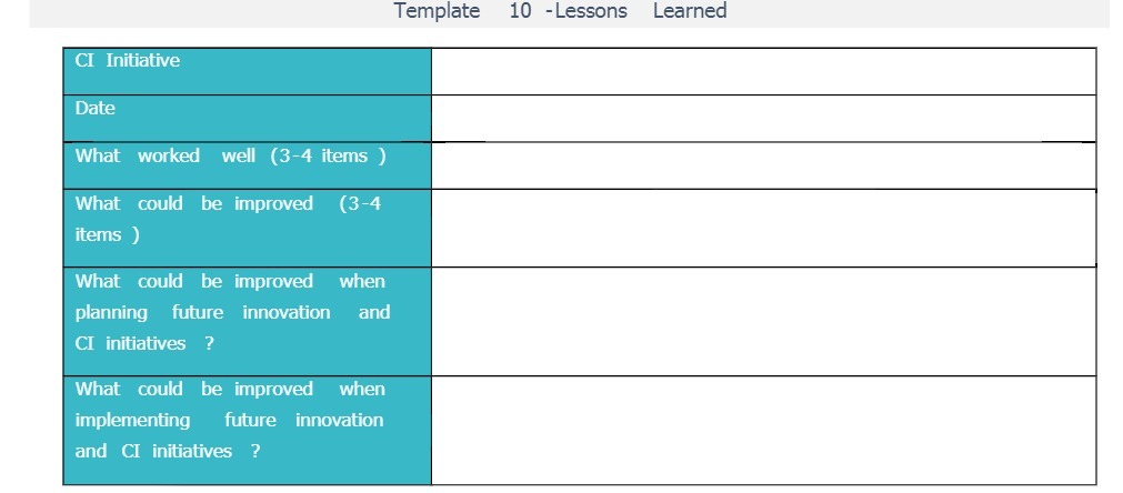 CI Initiative Date What worked well {34 items)