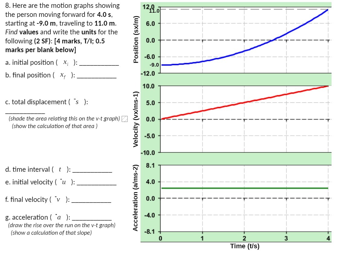 8. Here are the motion graphs showing 129 0 the