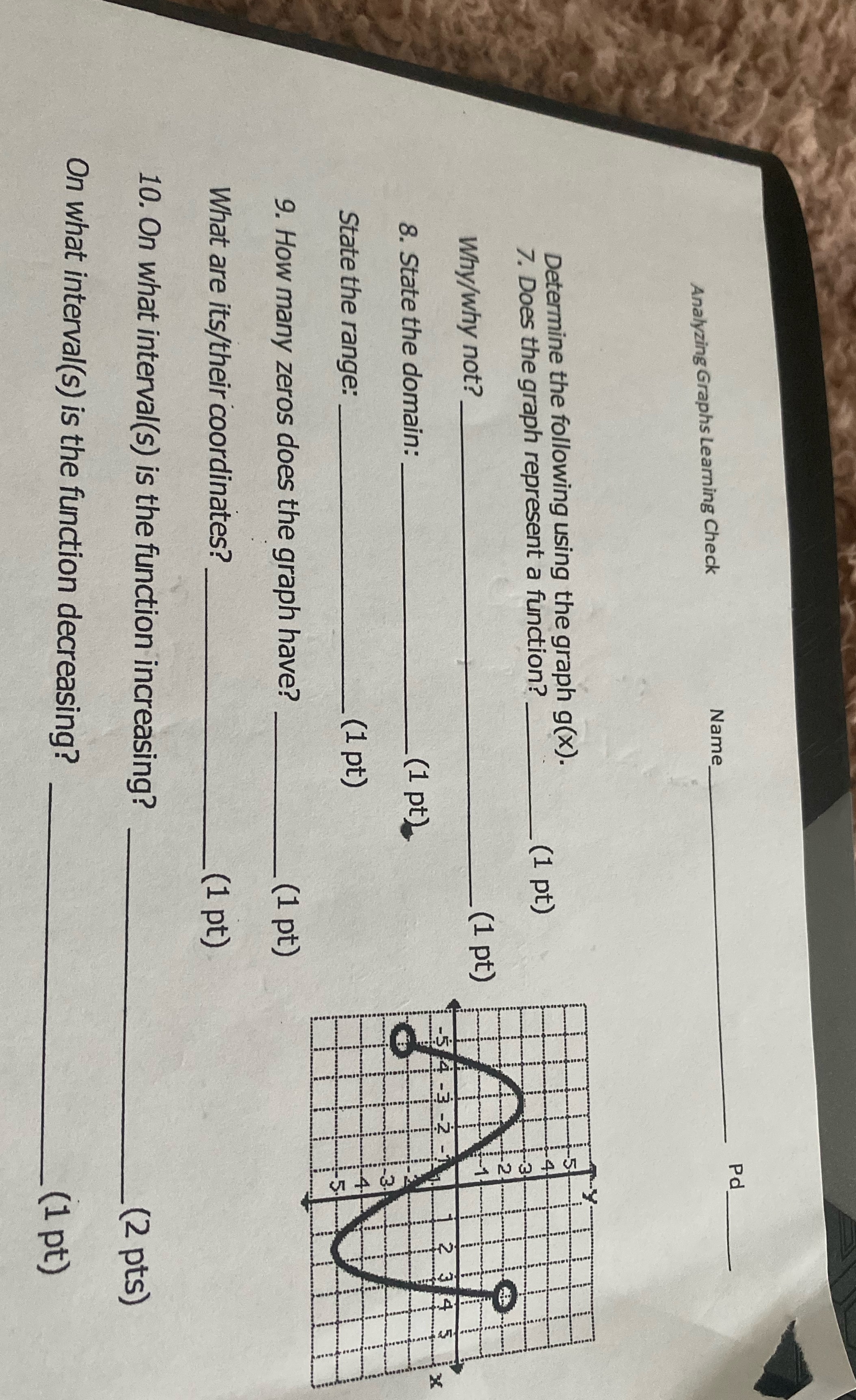 Fill out all questions please by using the graph