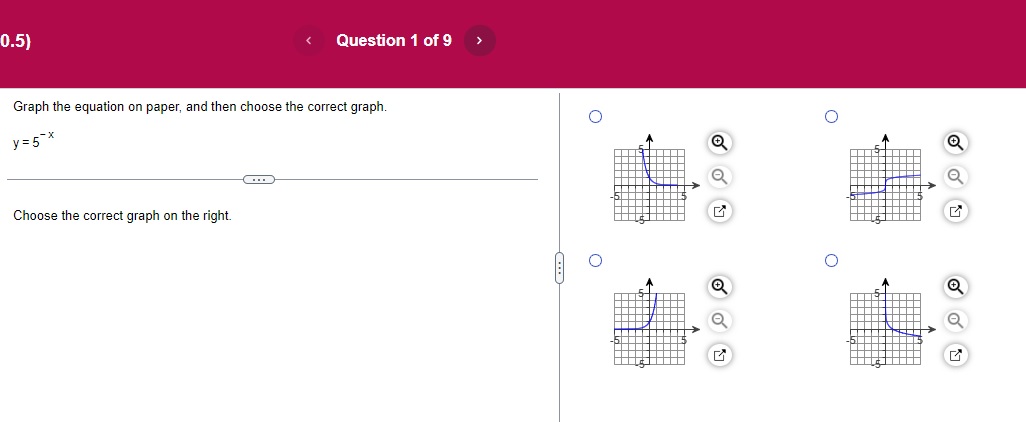 0.5) < Question 1 of 9 Graph the equation on