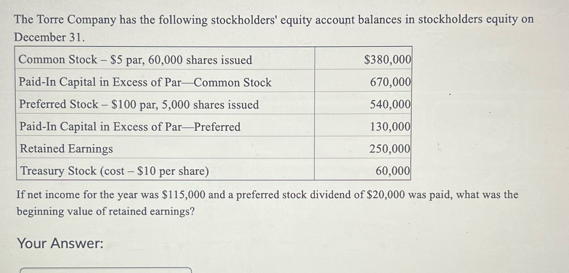 The Torre Company has the following