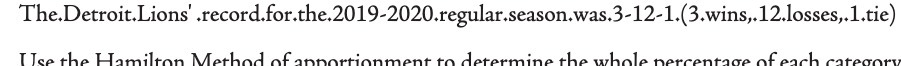 The.Detroit.Lions'