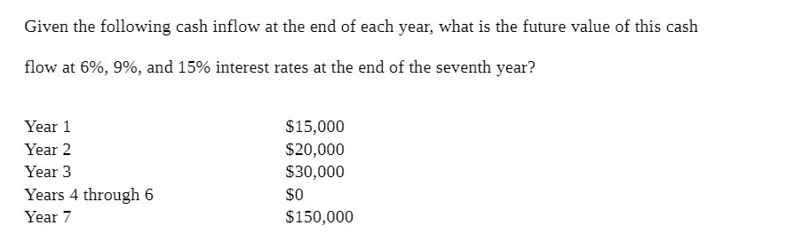 Given the following cash inow at the end of each