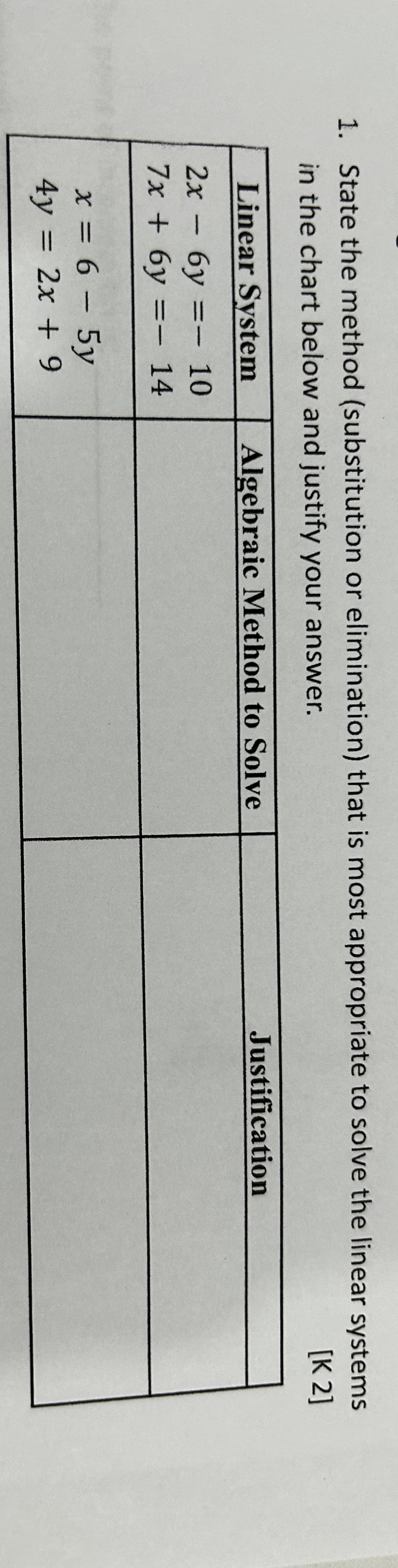 1. State the method (substitution or elimination)