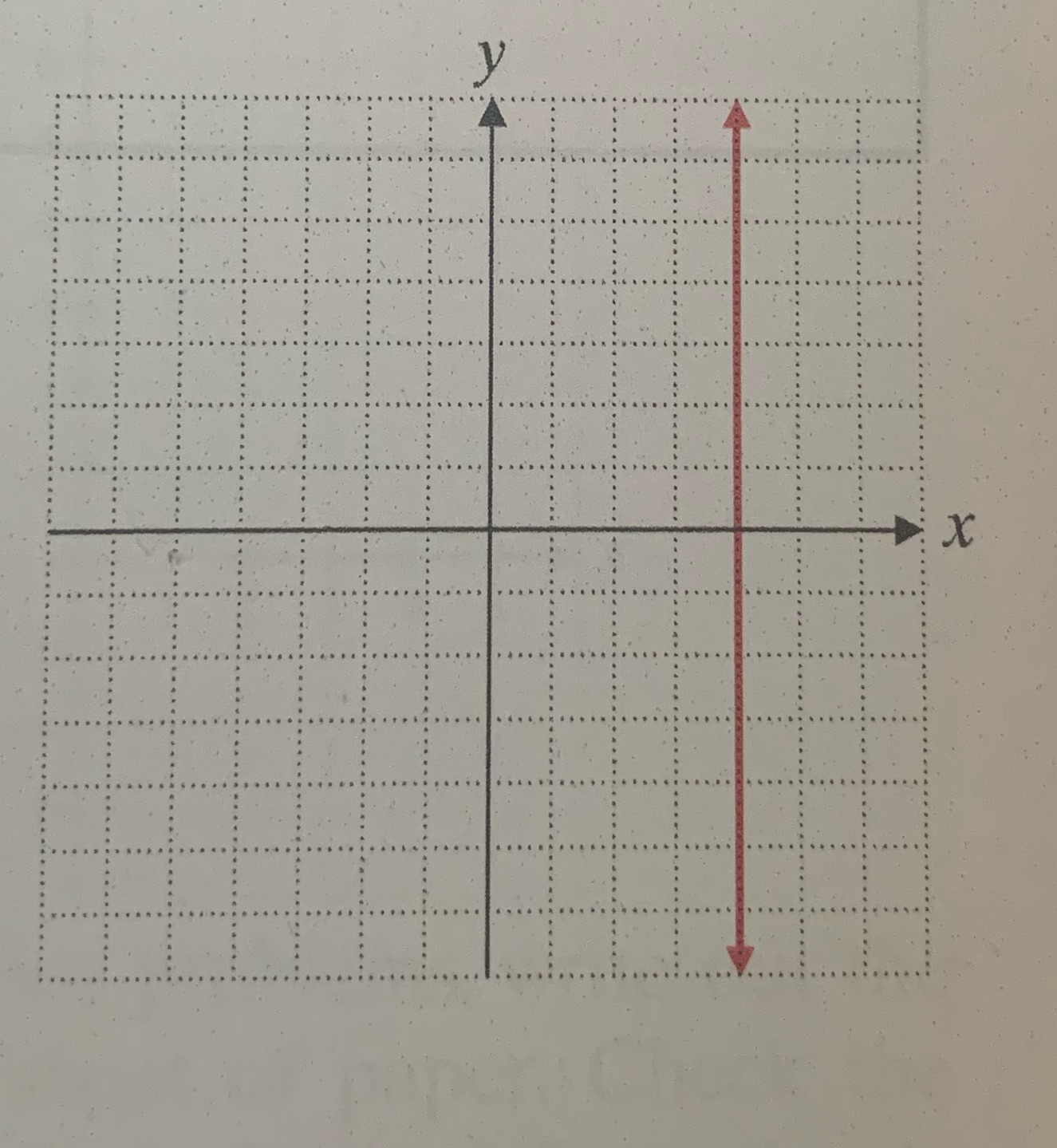 Find the slope. . . . . . .. . . . -. .. .. .