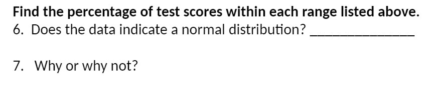 Find the percentage of test scores within each