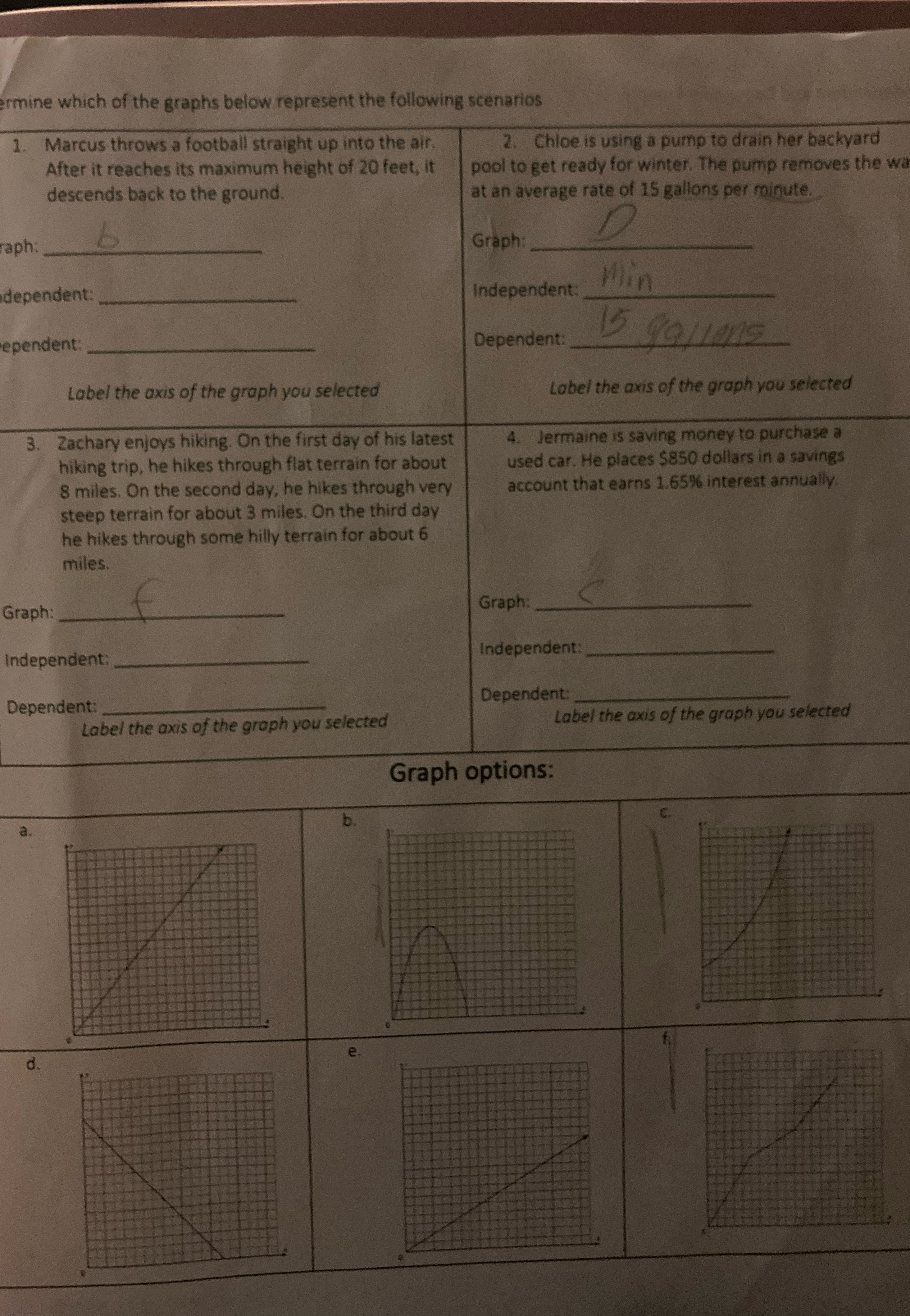 rmine which of the graphs below represent the