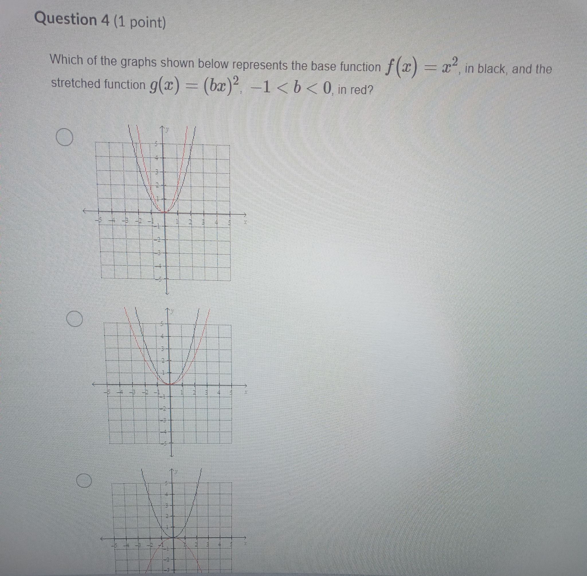 Question 4 (1 point) Which of the graphs shown