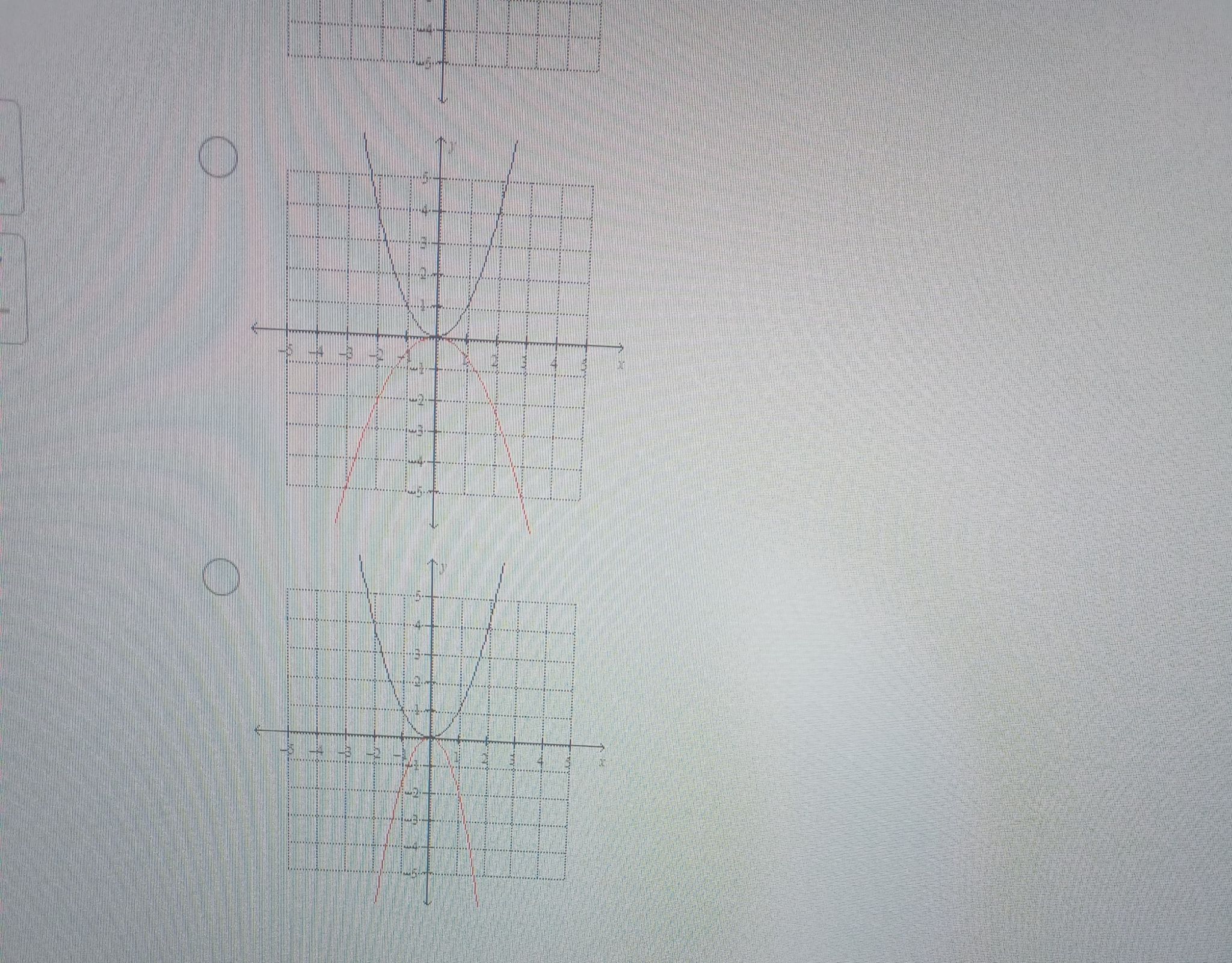 Question 4 (1 point) Which of the graphs shown