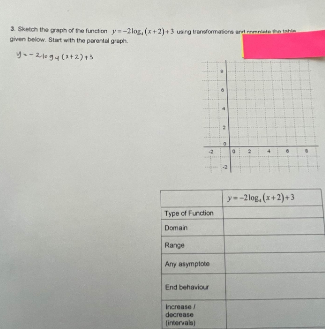 pls include the solution on to solve for the