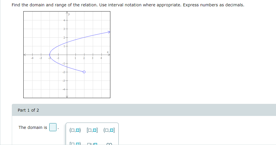 Find the domain and range of the relation. Use
