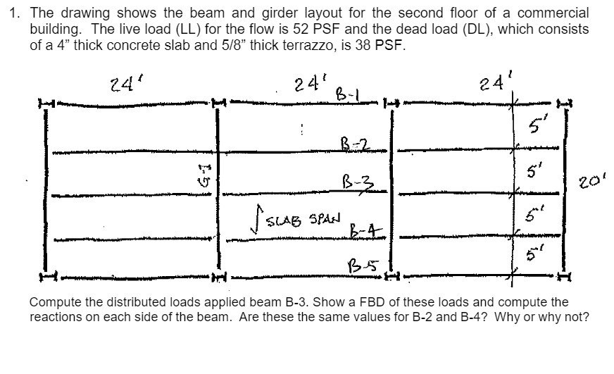 1. The drawing shows the beam and girder layout